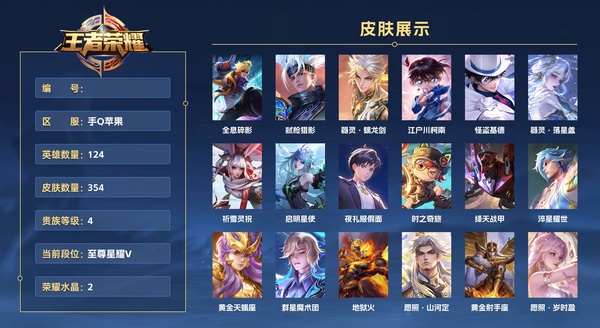 王者荣耀账号苹果QQ手Q苹果 124英雄 354皮肤 贵族等级4 已兑换荣耀水晶数2  全息碎影 弑枪猎影 器灵·螭龙剑 江户川柯南 怪盗基德 器灵·落星盏 祈雪灵祝 启明星使 夜礼服假面 时之奇旅 绛天战甲 淬星...