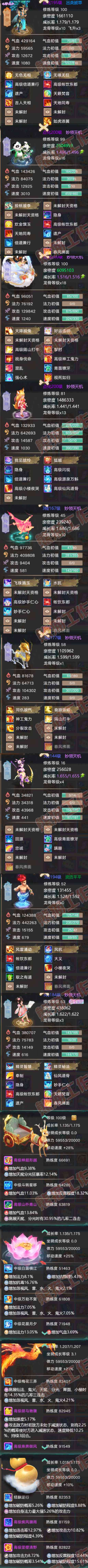 83315大话西游账号详情图5