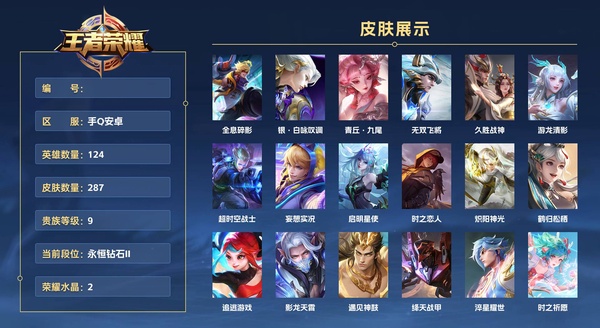 王者荣耀账号安卓QQ手Q安卓 124英雄 287皮肤 贵族等级9 已兑换荣耀水晶数2  全息碎影 银·白咏叹调 青丘·九尾 无双飞将 久胜战神 游龙清影 超时空战士 妄想实况 启明星使 时之恋人 炽阳神光 鹤归松栖...