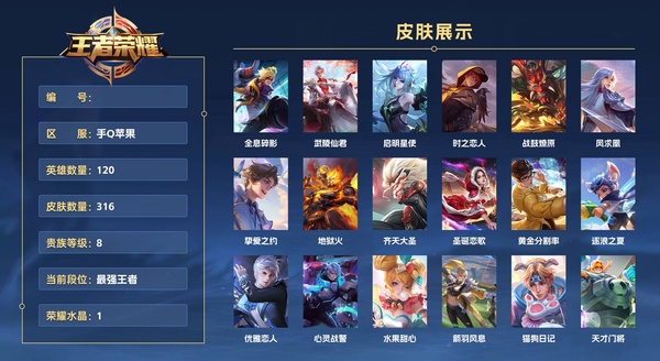 王者荣耀账号苹果QQ手Q苹果 120英雄 316皮肤 贵族等级8 已兑换荣耀水晶数1  全息碎影 武陵仙君 启明星使 时之恋人 战鼓燎原 凤求凰 挚爱之约 地狱火 齐天大圣 圣诞恋歌 黄金分割率 逐浪之夏 优雅恋人...