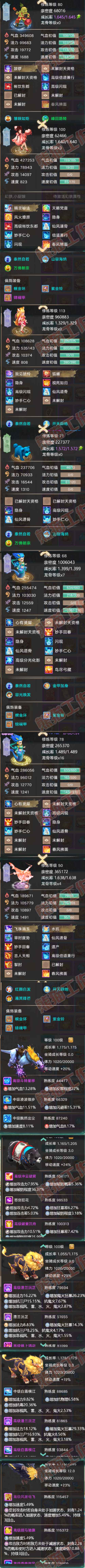 93565大话西游账号详情图6