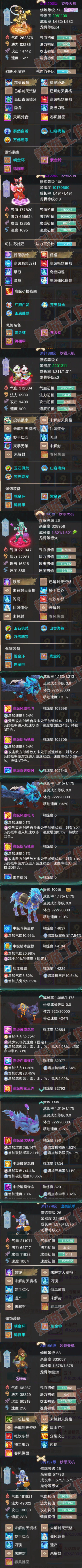 35138大话西游账号详情图7