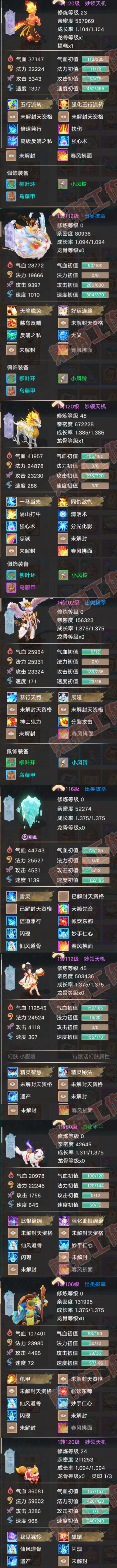 16729大话西游账号详情图4