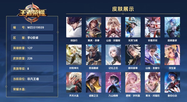 王者荣耀账号安卓QQ手Q安卓 127英雄 226皮肤 贵族等级8  诗剑行 寅虎·赤拳 山海·炽霜斩 无双飞将 祈雪灵祝 启明星使 炽阳神光 怒海麟威 记忆之芯 鹤羽星尊 山海·苍雷引 浮生妄 齐天大圣 诡秘之主 ...