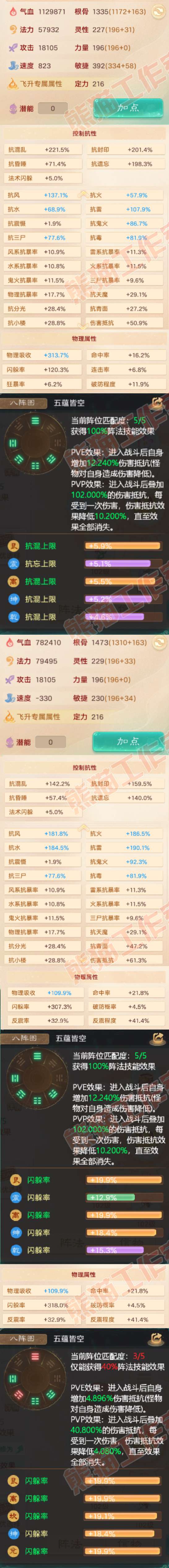 16730大话西游账号详情图2 16730大话西游账号详情图2