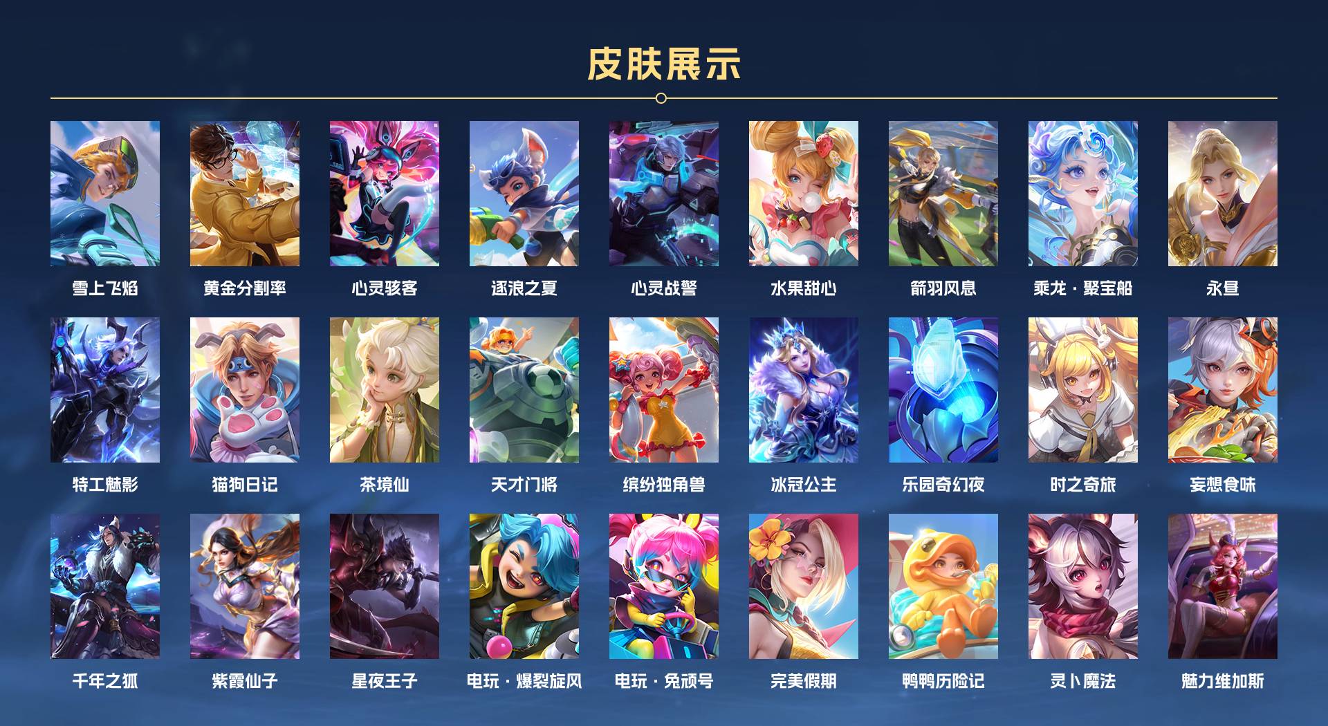 WZ3320094王者荣耀账号详情图3