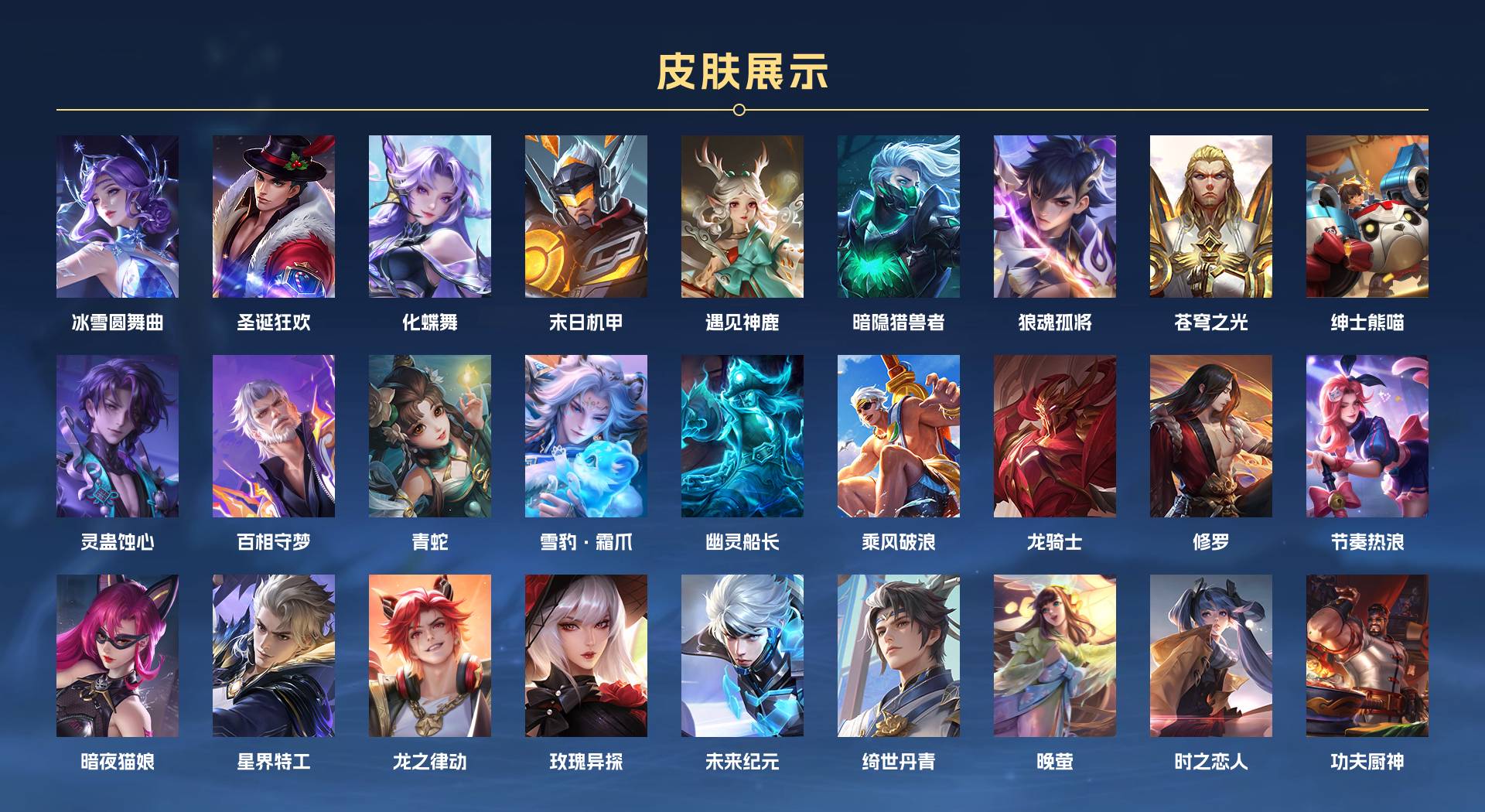 WZ3320094王者荣耀账号详情图4