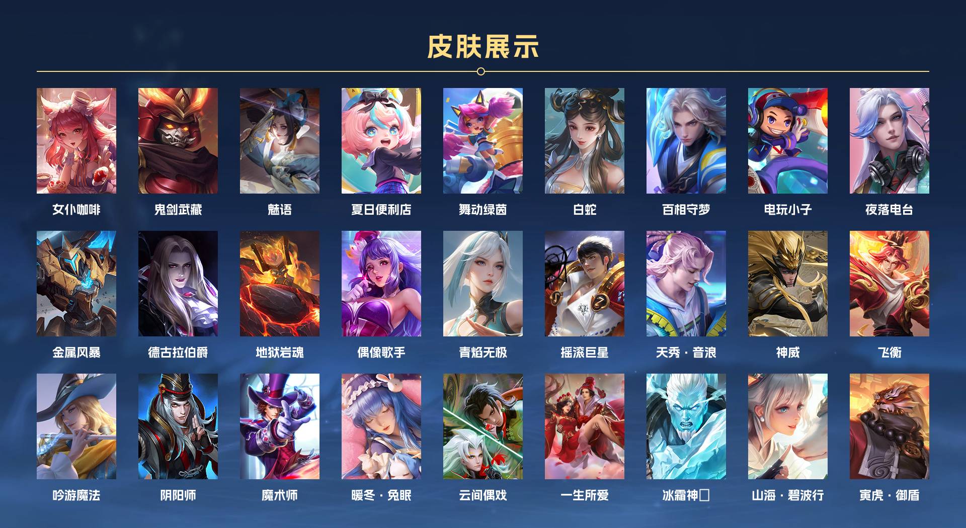 WZ3320094王者荣耀账号详情图5