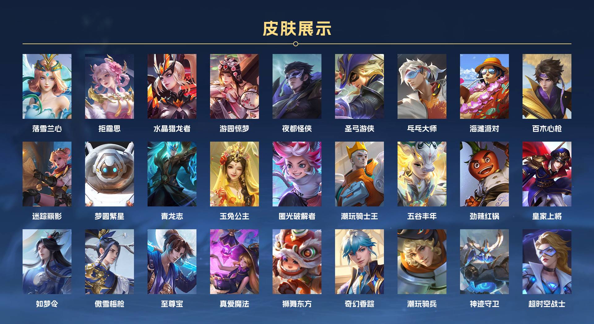 WZ3320094王者荣耀账号详情图6