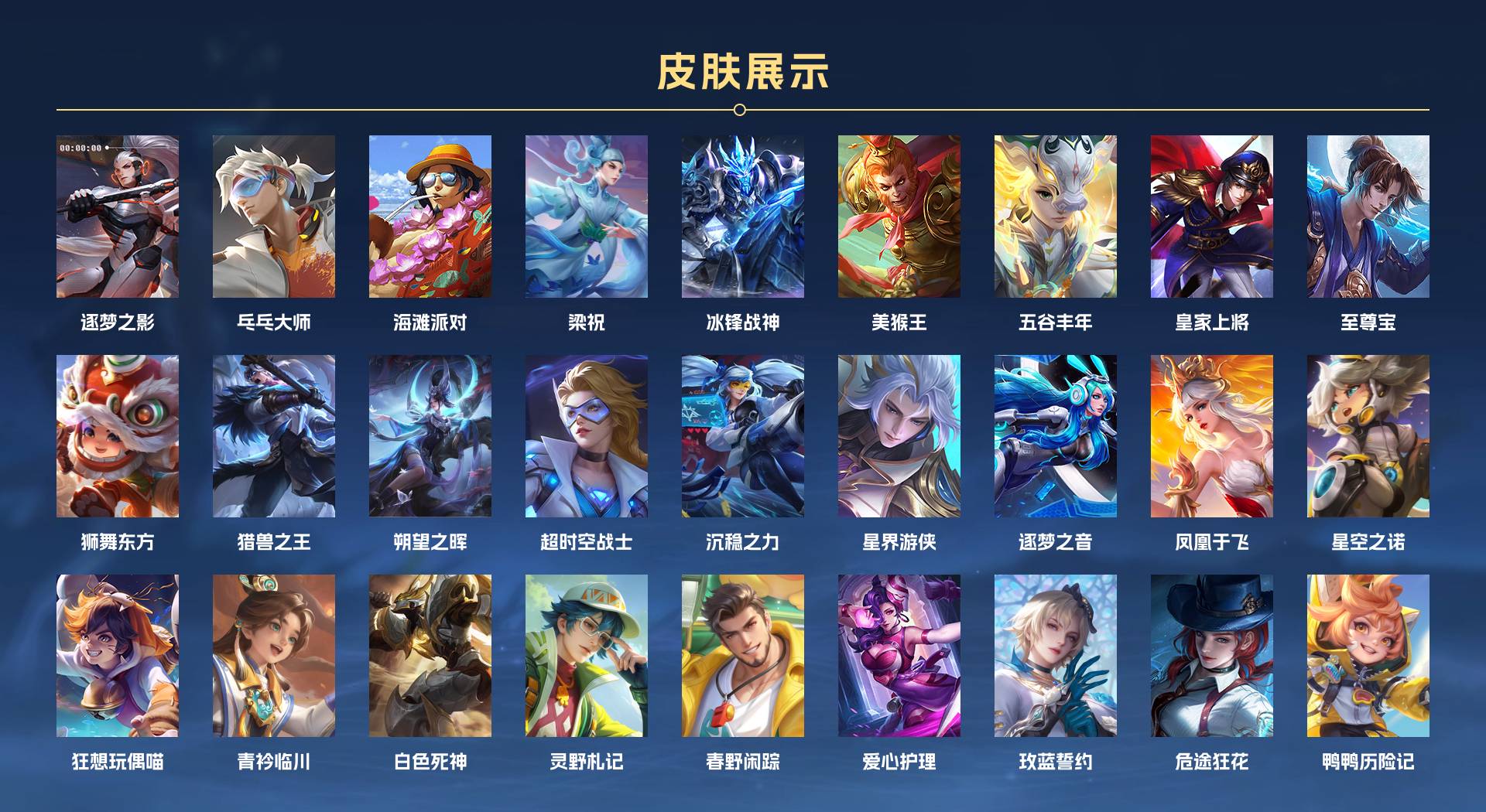 WZ3320266王者荣耀账号详情图5