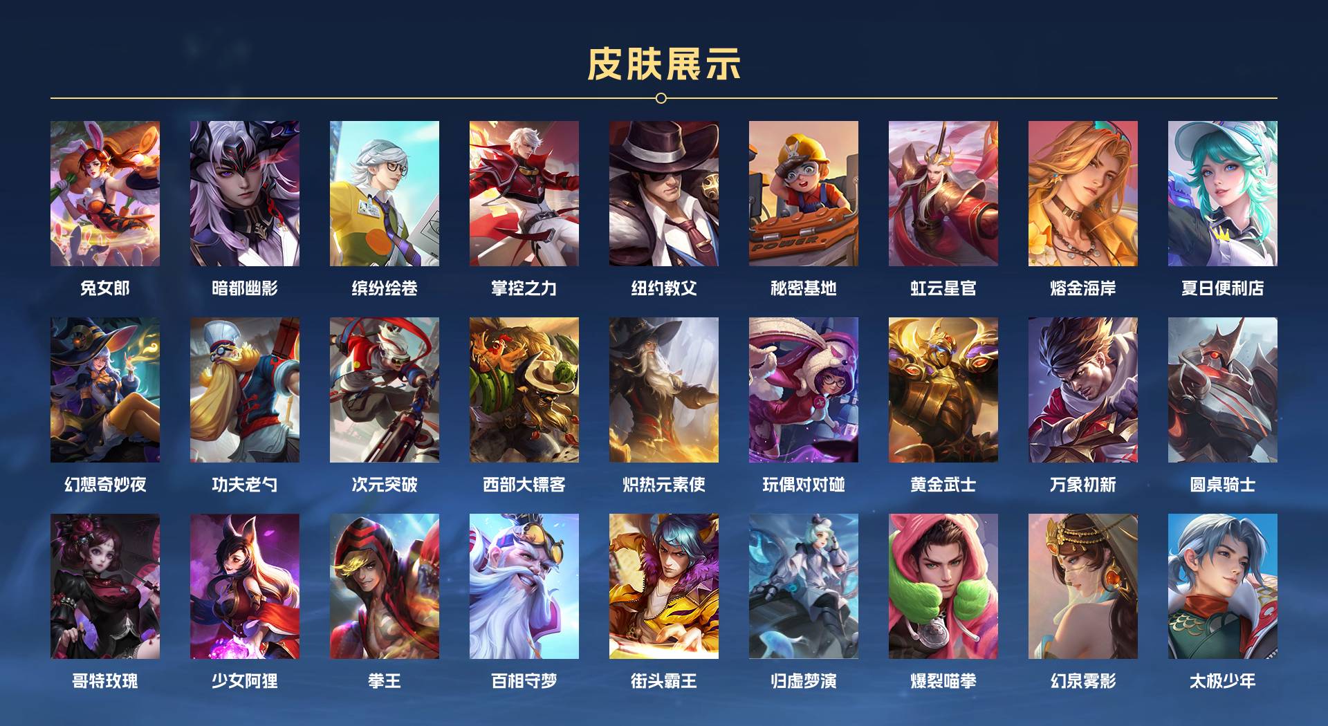 WZ3320266王者荣耀账号详情图7