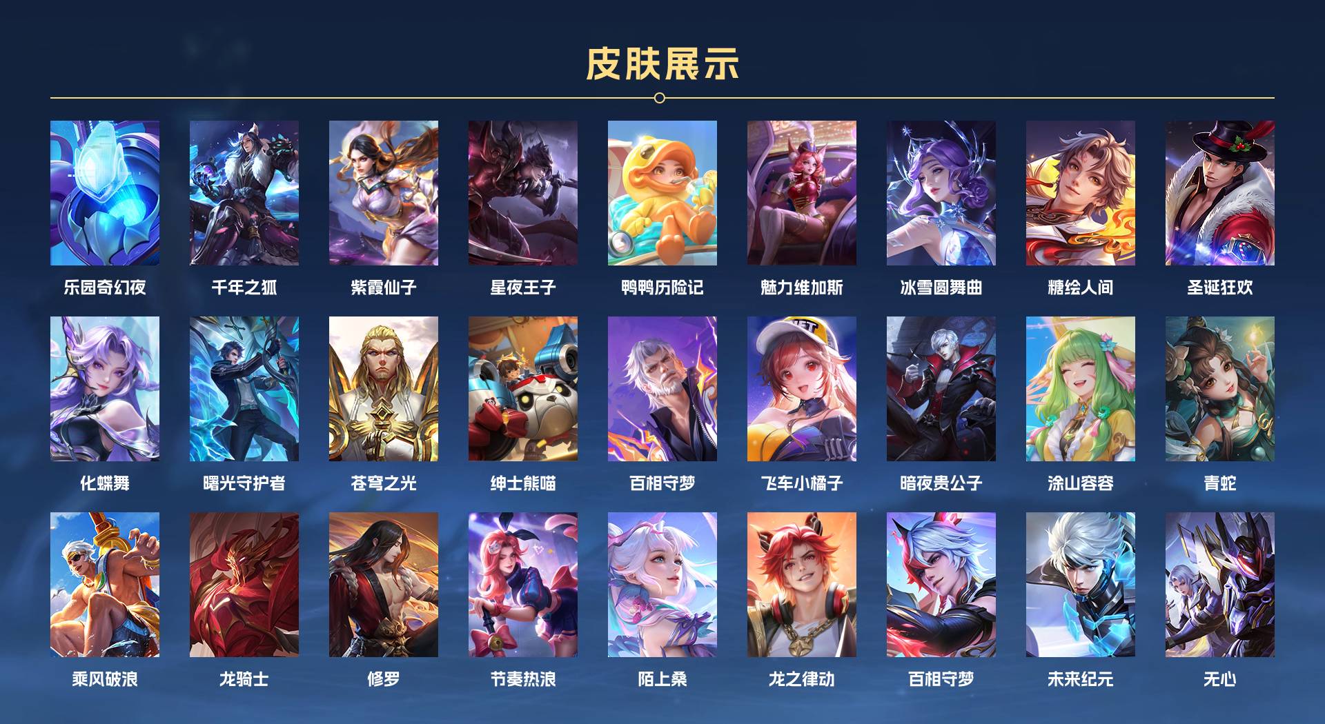 WZ3320266王者荣耀账号详情图3