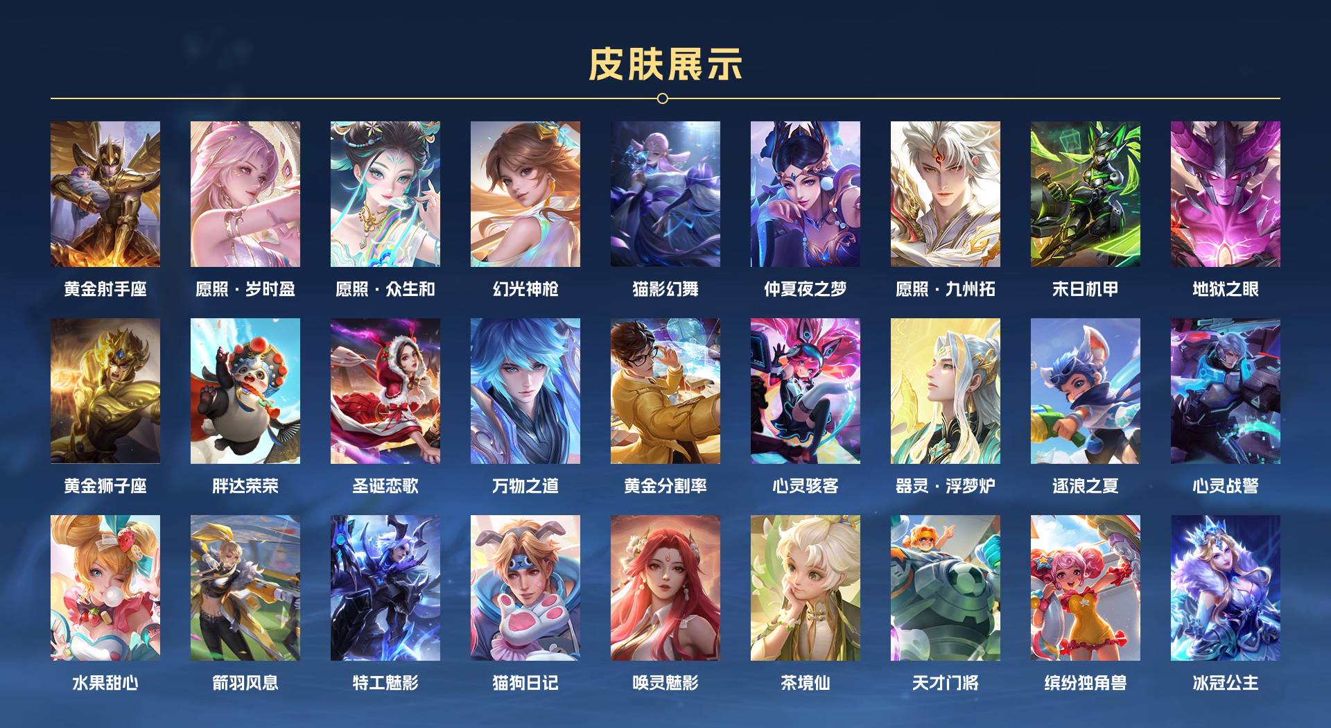 WZ3320266王者荣耀账号详情图2