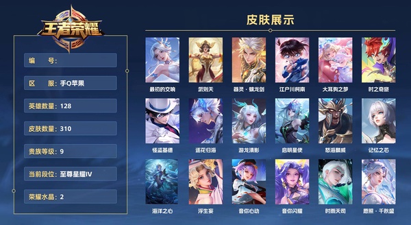 王者荣耀账号苹果QQ手Q苹果 128英雄 310皮肤 贵族等级9 已兑换荣耀水晶数2  最初的交响 武则天 器灵·螭龙剑 江户川柯南 大耳狗之梦 时之奇旅 怪盗基德 逐花归海 游龙清影 启明星使 怒海麟威 记忆之芯...