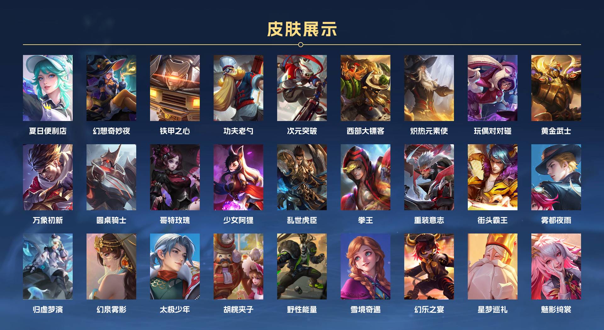 WZ3320368王者荣耀账号详情图10