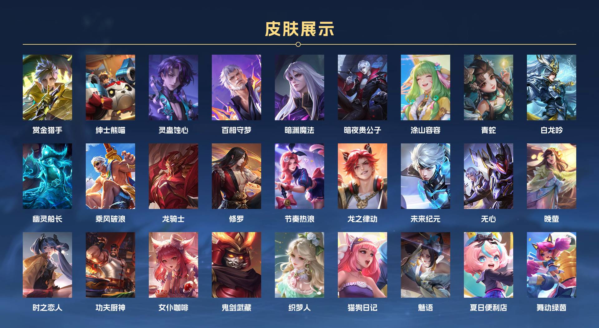 WZ3320368王者荣耀账号详情图4