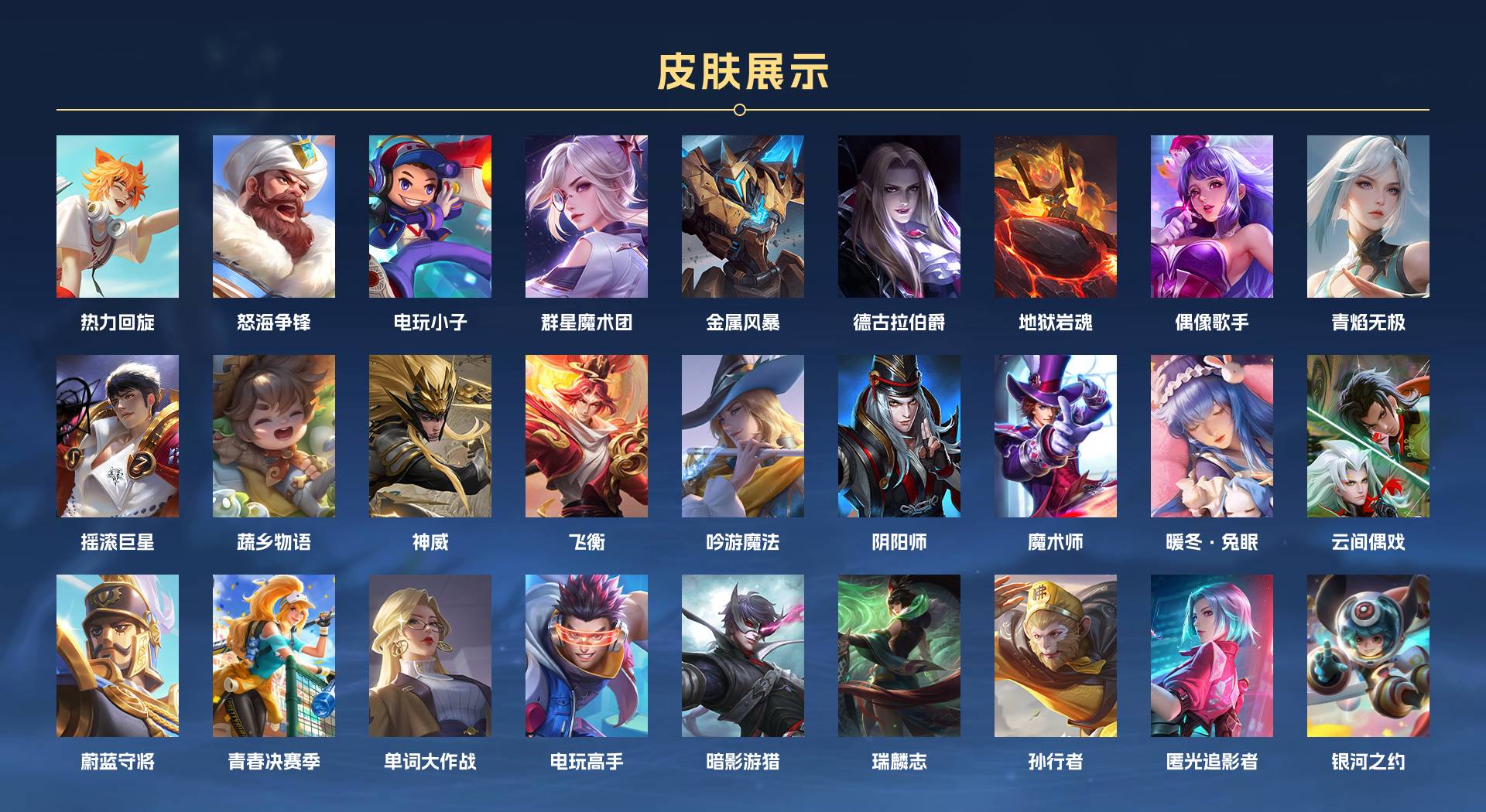 WZ3320368王者荣耀账号详情图5