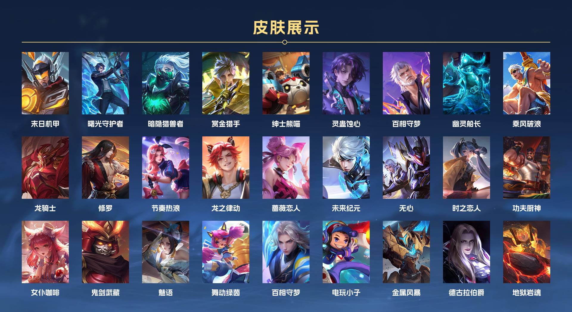 WZ3320156王者荣耀账号详情图3