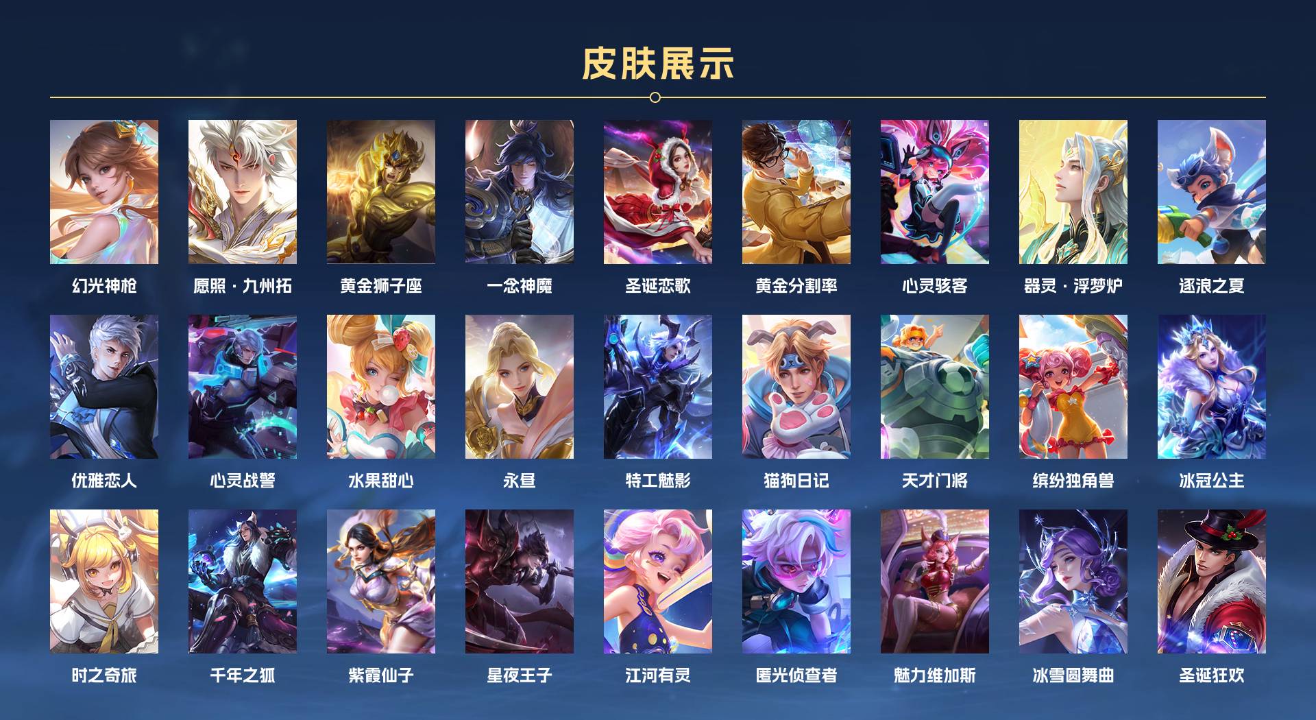 WZ3320156王者荣耀账号详情图2