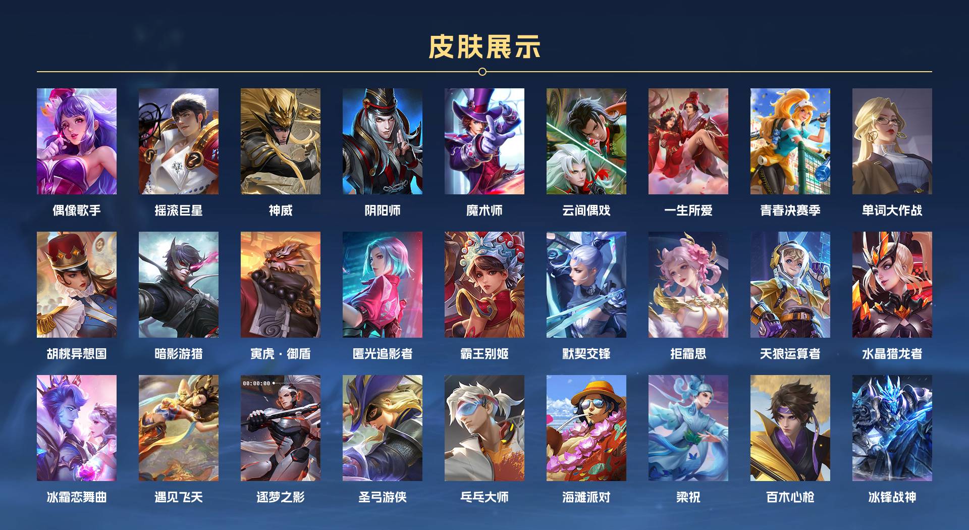 WZ3320156王者荣耀账号详情图4