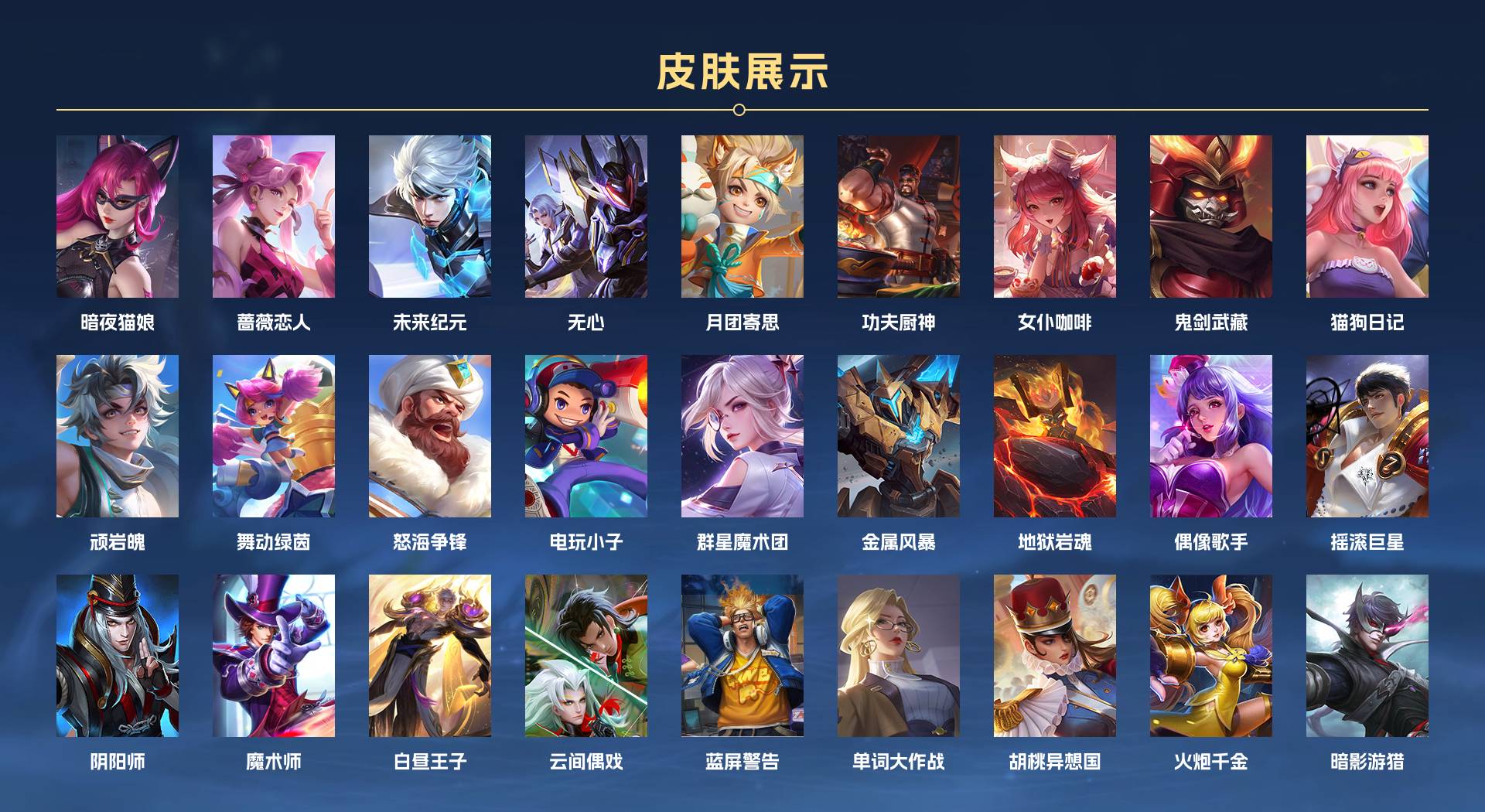 WZ3321642王者荣耀账号详情图3