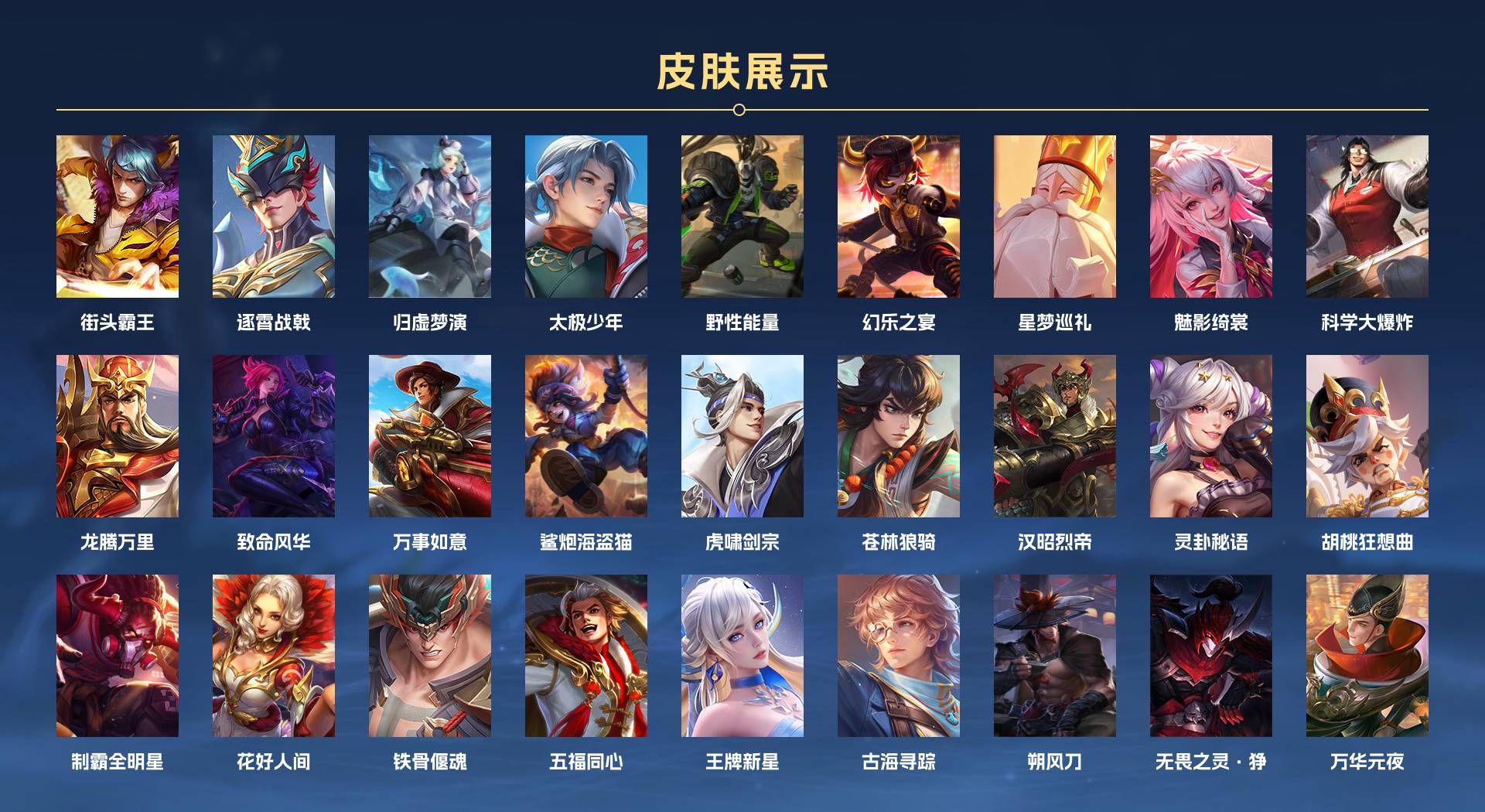 WZ3321642王者荣耀账号详情图8