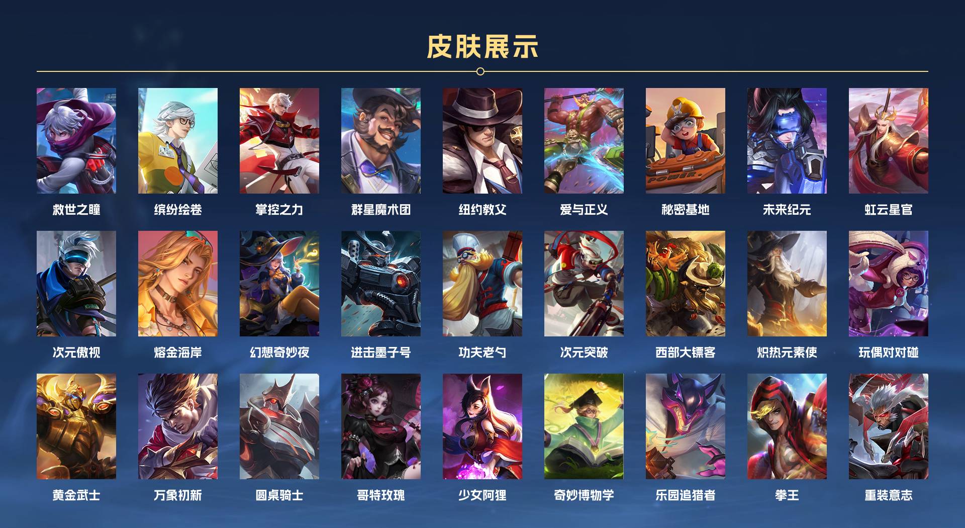 WZ3321642王者荣耀账号详情图7