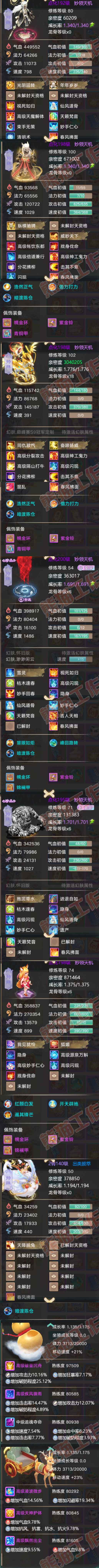 F7308大话西游账号详情图7