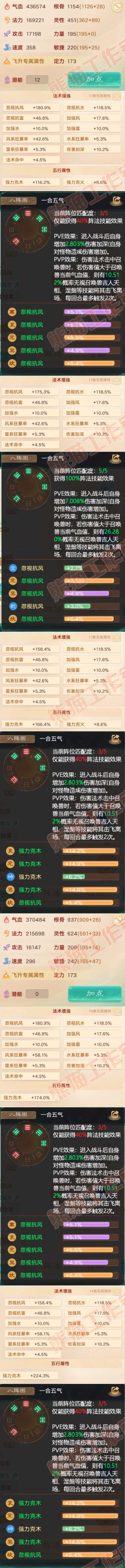 F7308大话西游账号详情图2