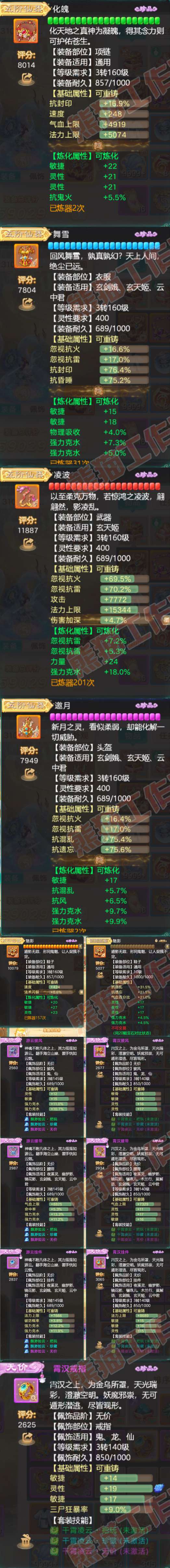 66242大话西游账号详情图4 66242大话西游账号详情图4