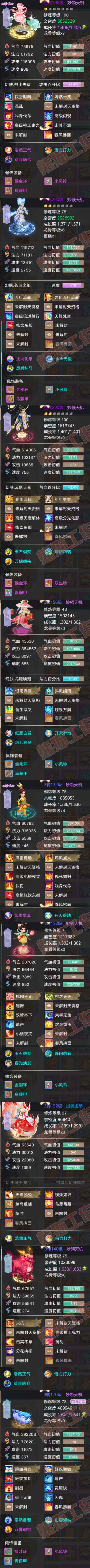 83317大话西游账号详情图5