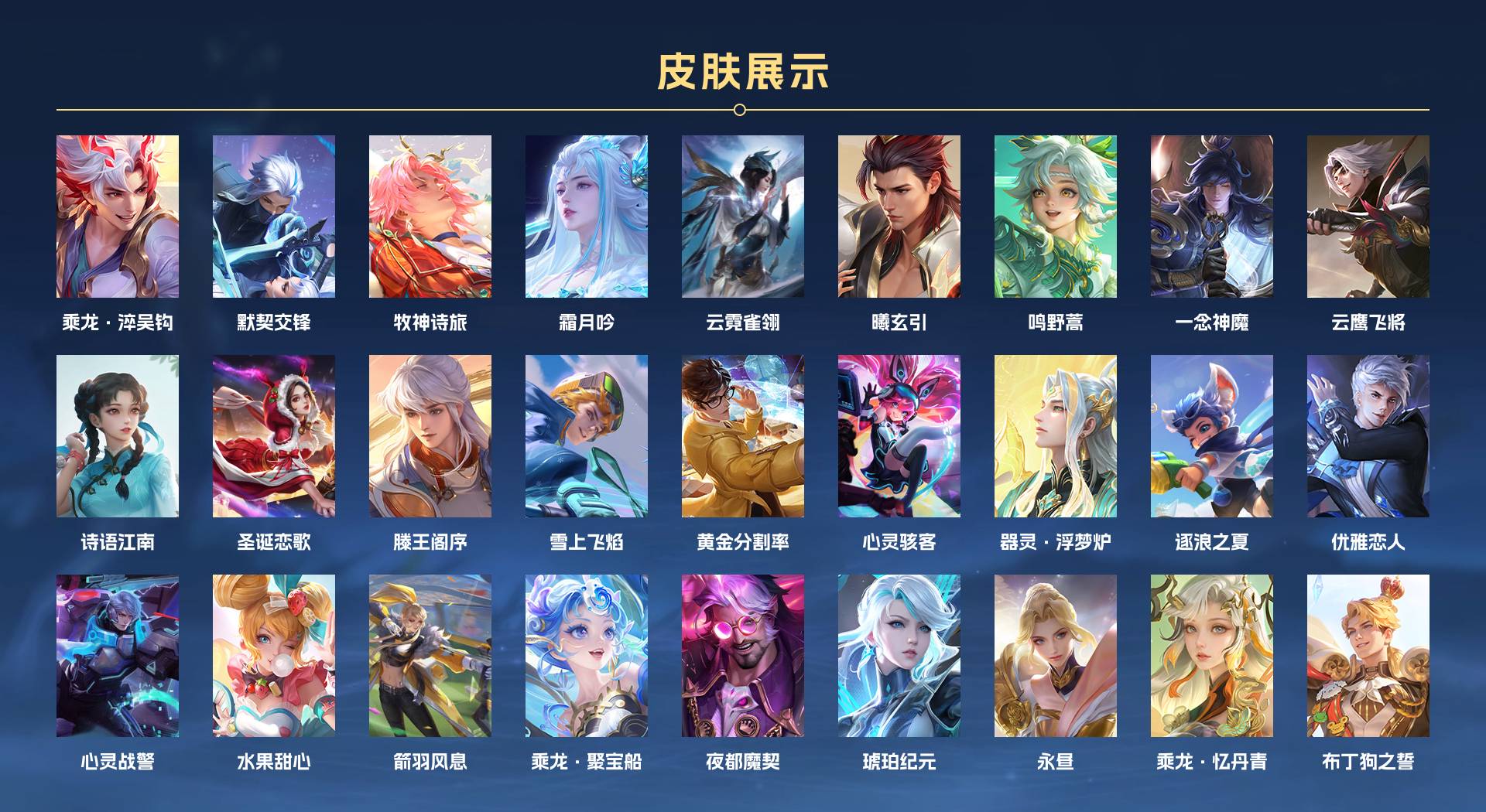 WZ3322780王者荣耀账号详情图5