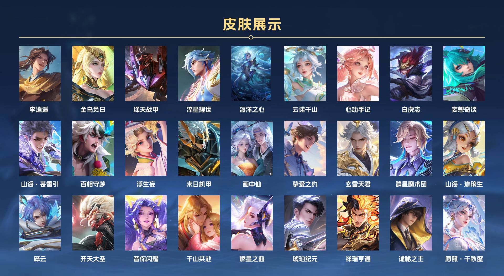 WZ3322780王者荣耀账号详情图3