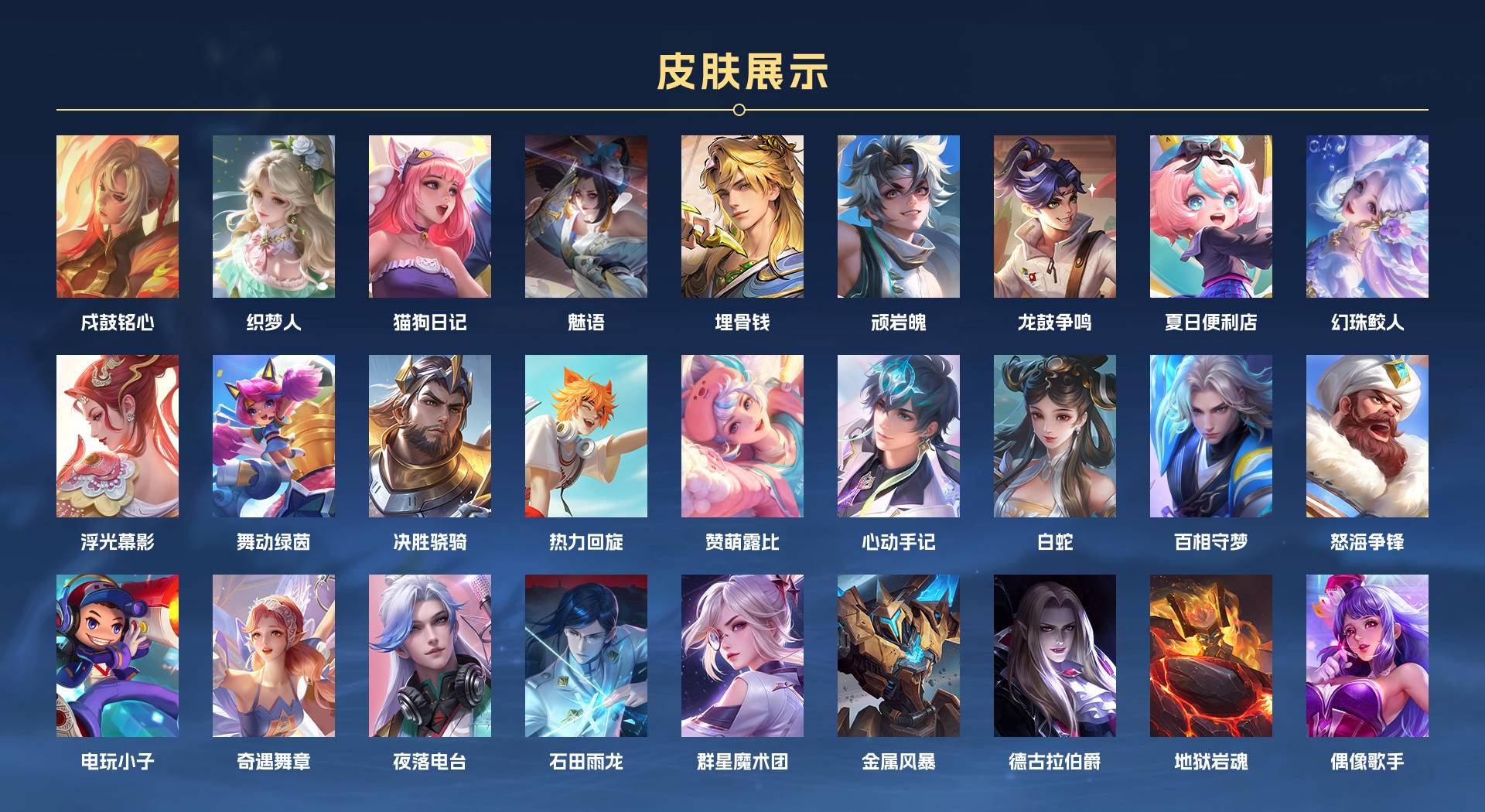 WZ3322780王者荣耀账号详情图9