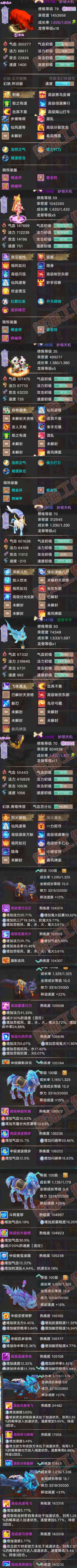 93640大话西游账号详情图8 93640大话西游账号详情图8