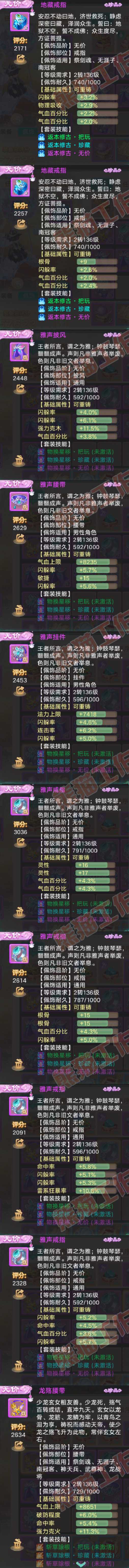 93640大话西游账号详情图5 93640大话西游账号详情图5