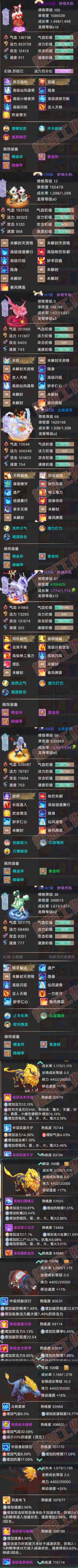 A2119大话西游账号详情图7