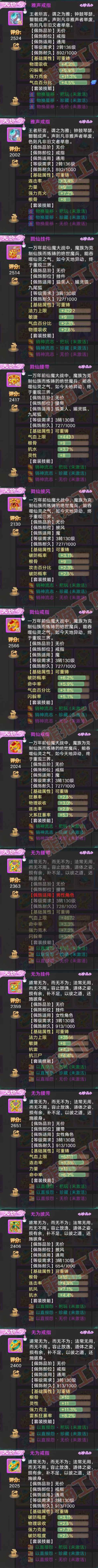 A2119大话西游账号详情图5