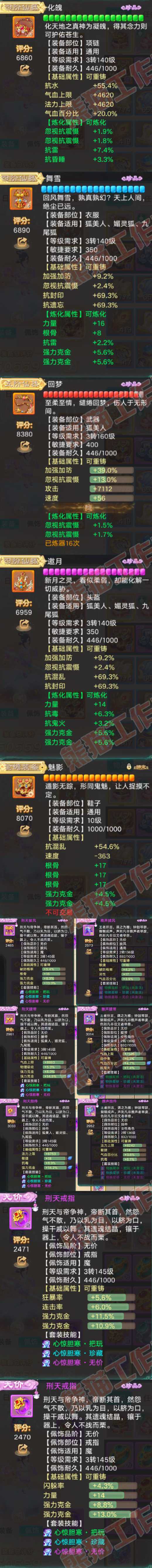 A2119大话西游账号详情图4