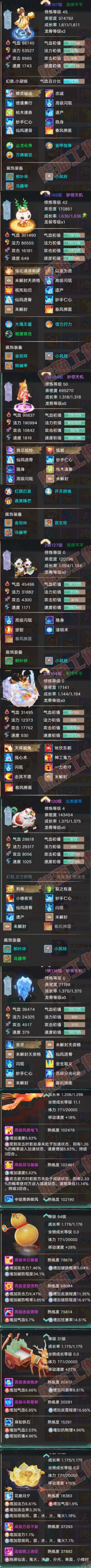 F7309大话西游账号详情图6