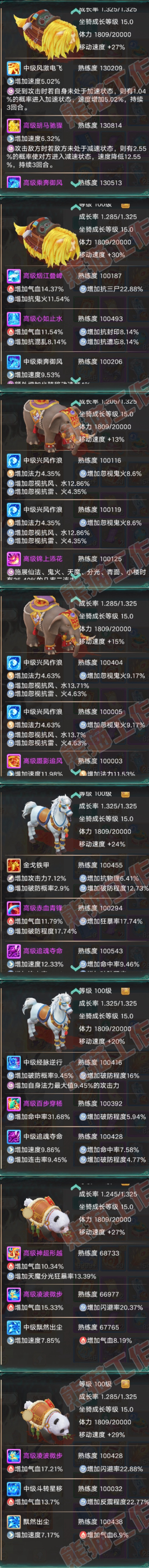 16735大话西游账号详情图10