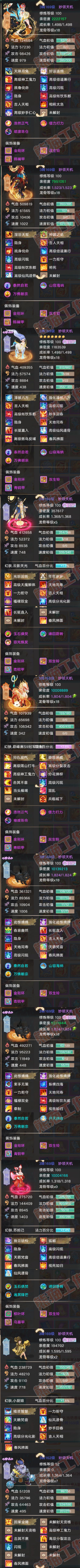 16735大话西游账号详情图9