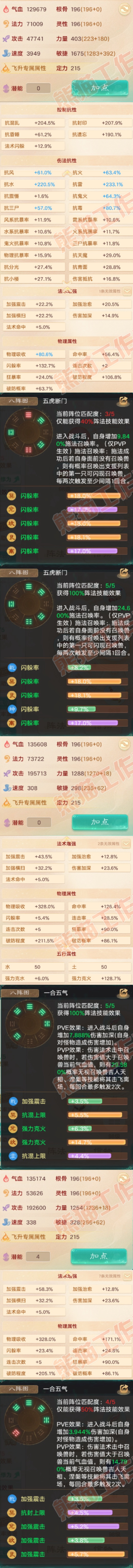 93568大话西游账号详情图2 93568大话西游账号详情图2