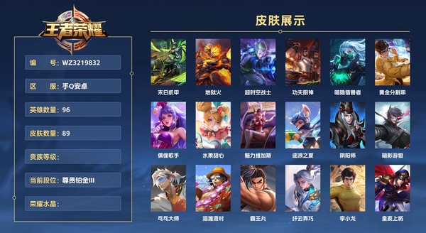 王者荣耀账号安卓QQ【至尊宝小号】手Q安卓 96英雄 89皮肤  末日机甲 地狱火 超时空战士 功夫厨神 暗隐猎兽者 黄金分割率 偶像歌手 水果甜心 魅力维加斯 逐浪之夏 阴阳师 暗影游猎