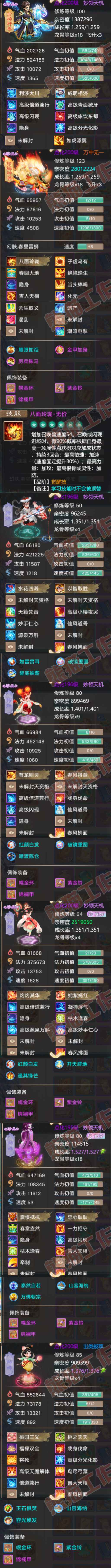 K2412大话西游账号详情图7