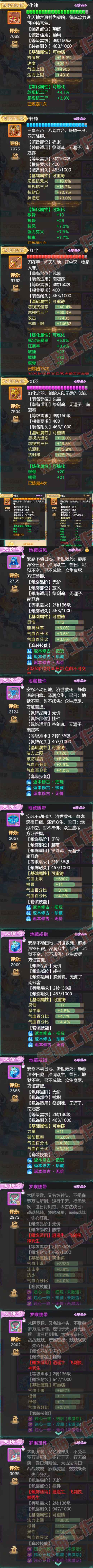 K2412大话西游账号详情图5