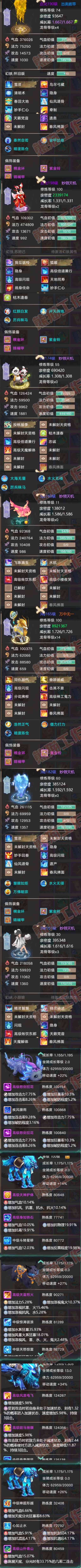 K2412大话西游账号详情图8