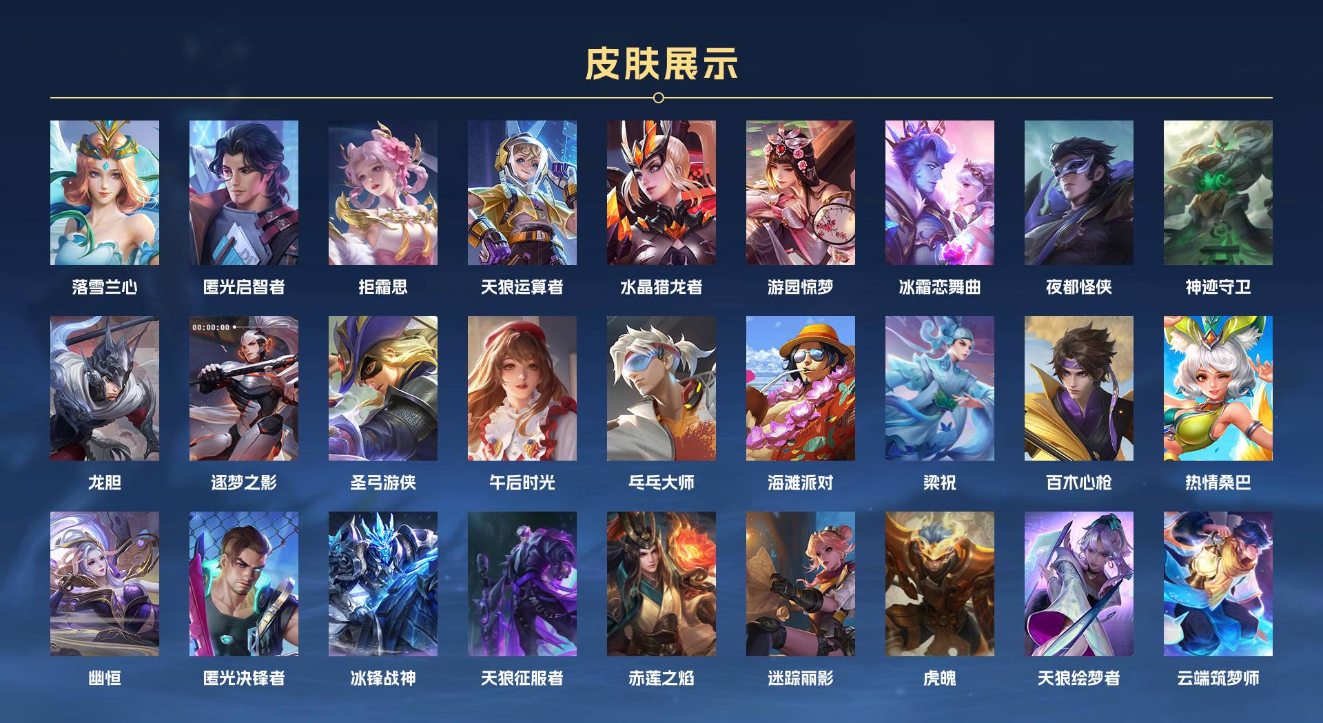 WZ3207630王者荣耀账号详情图14