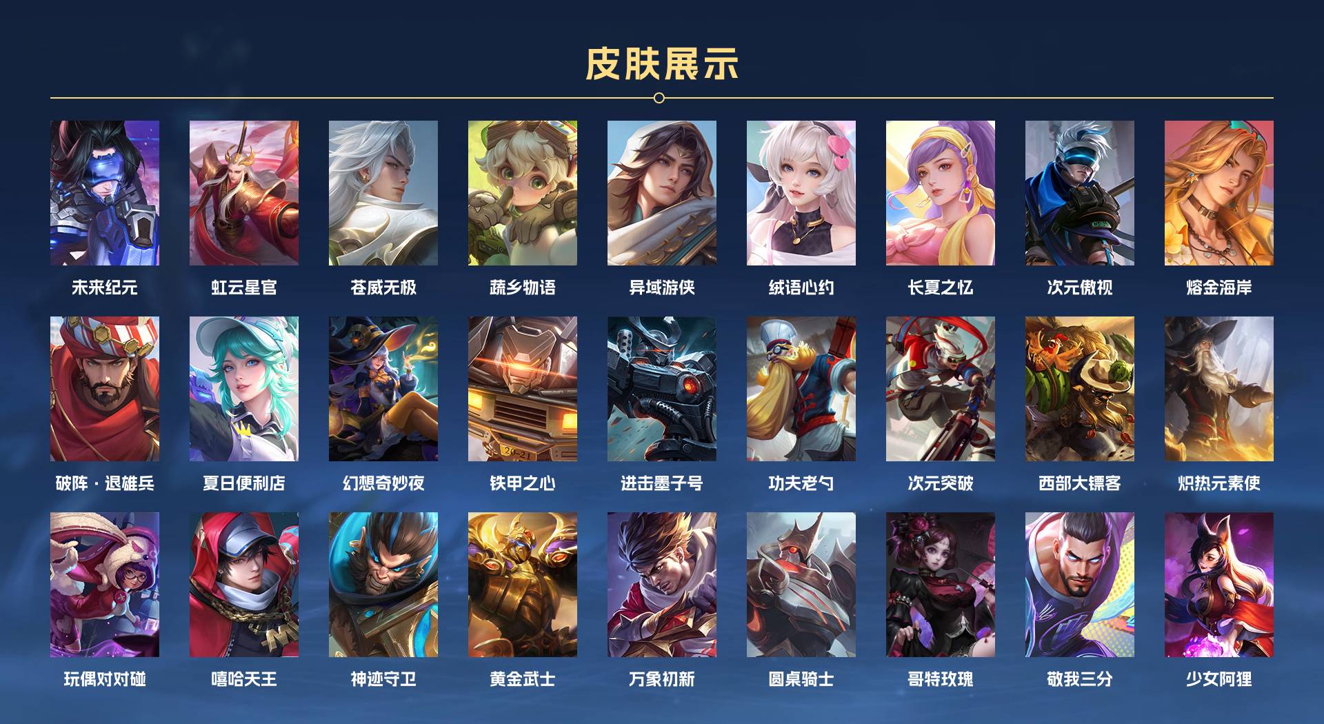 WZ3207630王者荣耀账号详情图21