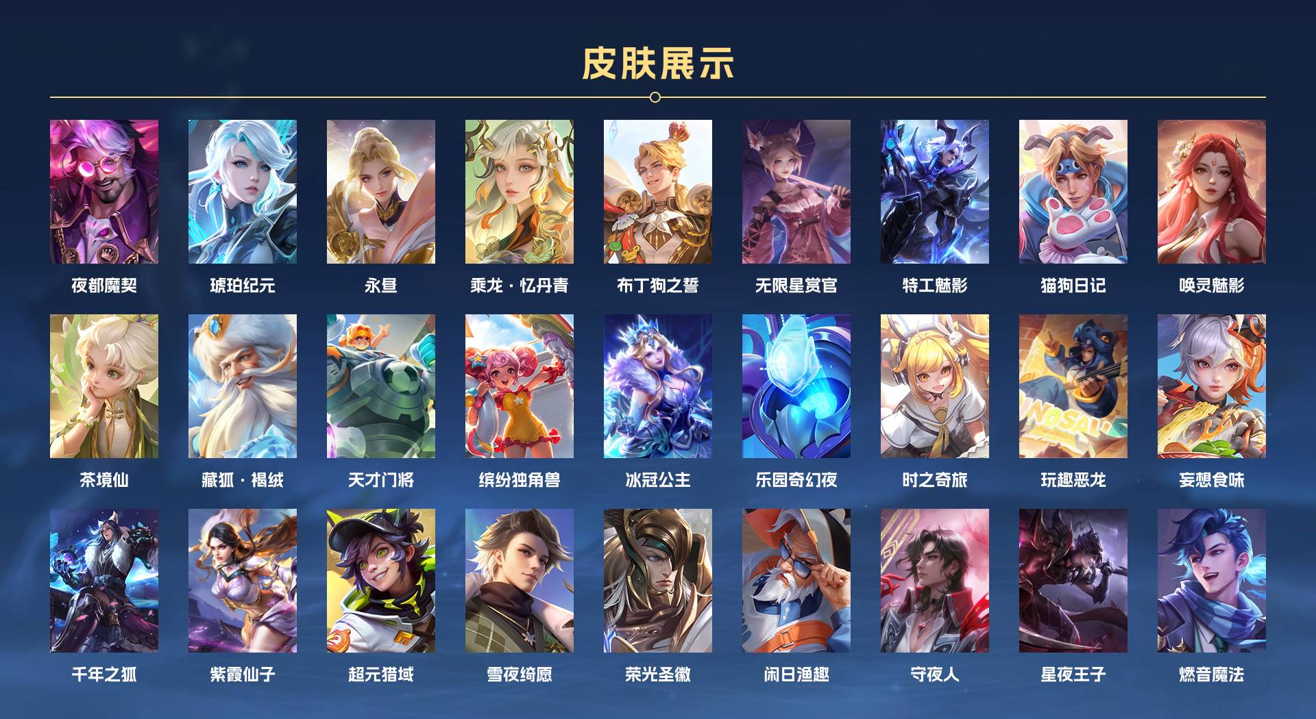 WZ3207630王者荣耀账号详情图8